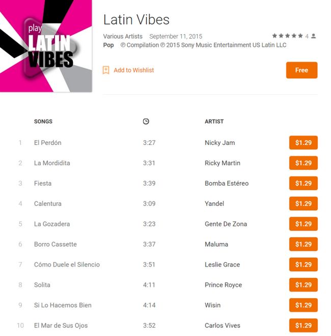 Fotografía - [Offre Alerte] Plus de Free Music Up For Grabs sur Google Play - This Time 'Play: Latin Vibes »Et« 1000 formes de peur »En Sia
